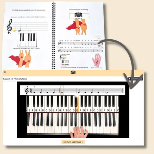 Beginner Piano Online Course (Ages 4–7) - Sneaky Music