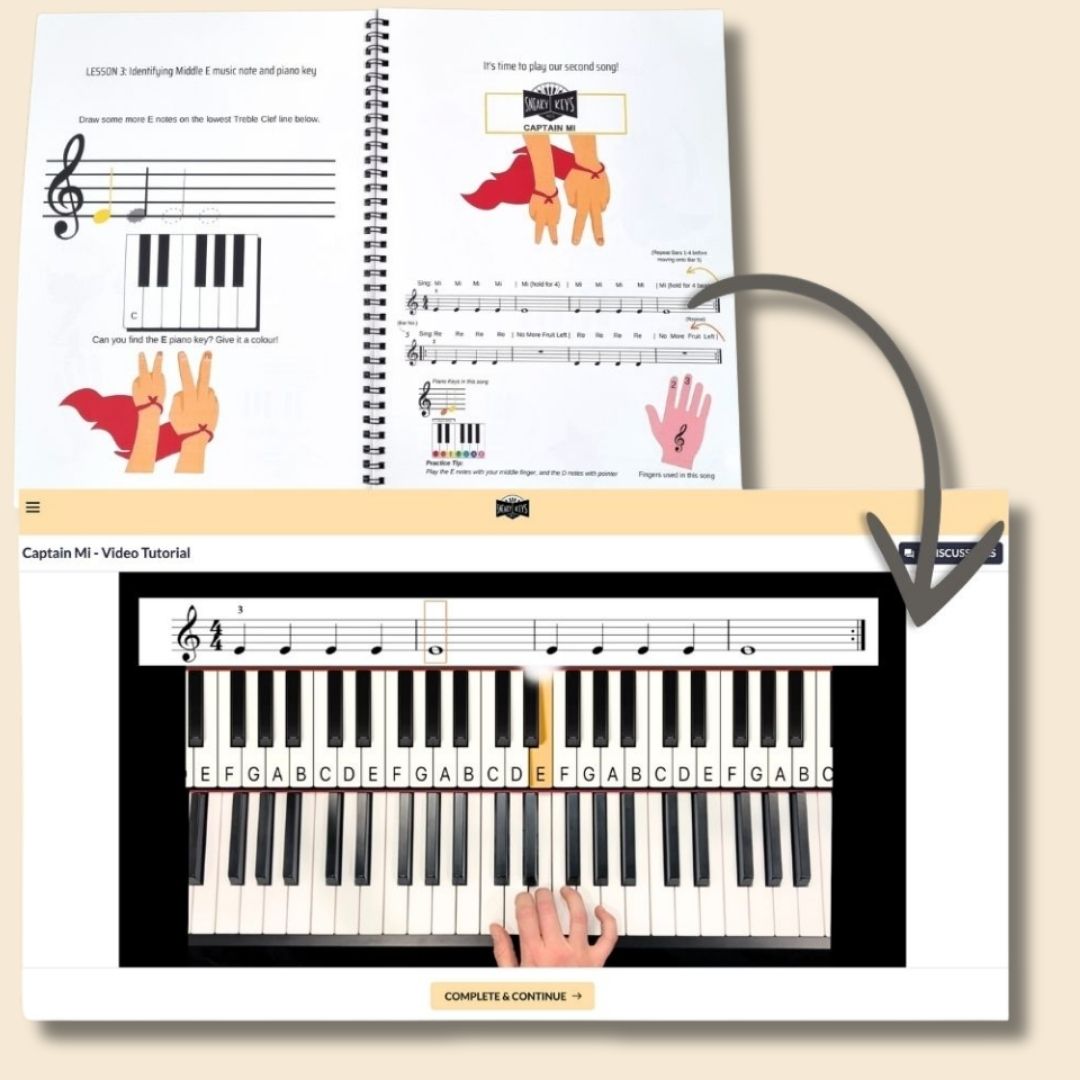 Sneaky Keys Beginner Piano Online Course (Ages 4–7)